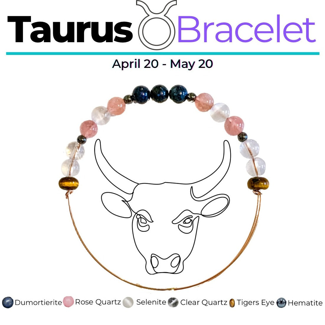 Taurus Bracelet paired with its informational guide, perfect for gifting Taurus traits.