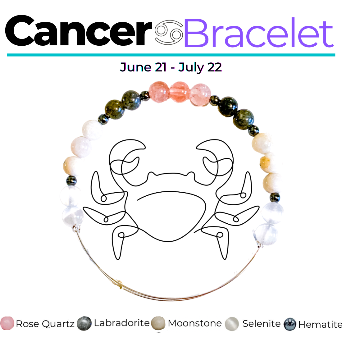 Cancer Bracelet paired with its informational guide, perfect for gifting Cancerian qualities.